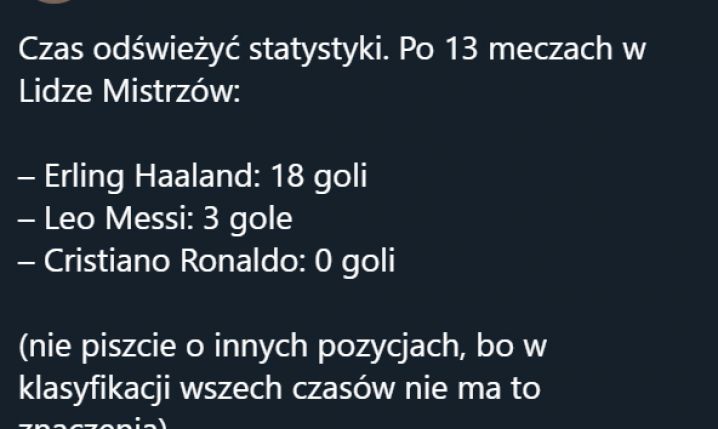 GOLE Haalanda, Messiego i Ronaldo w pierwszych 13 meczach LM!
